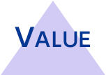 VALUE